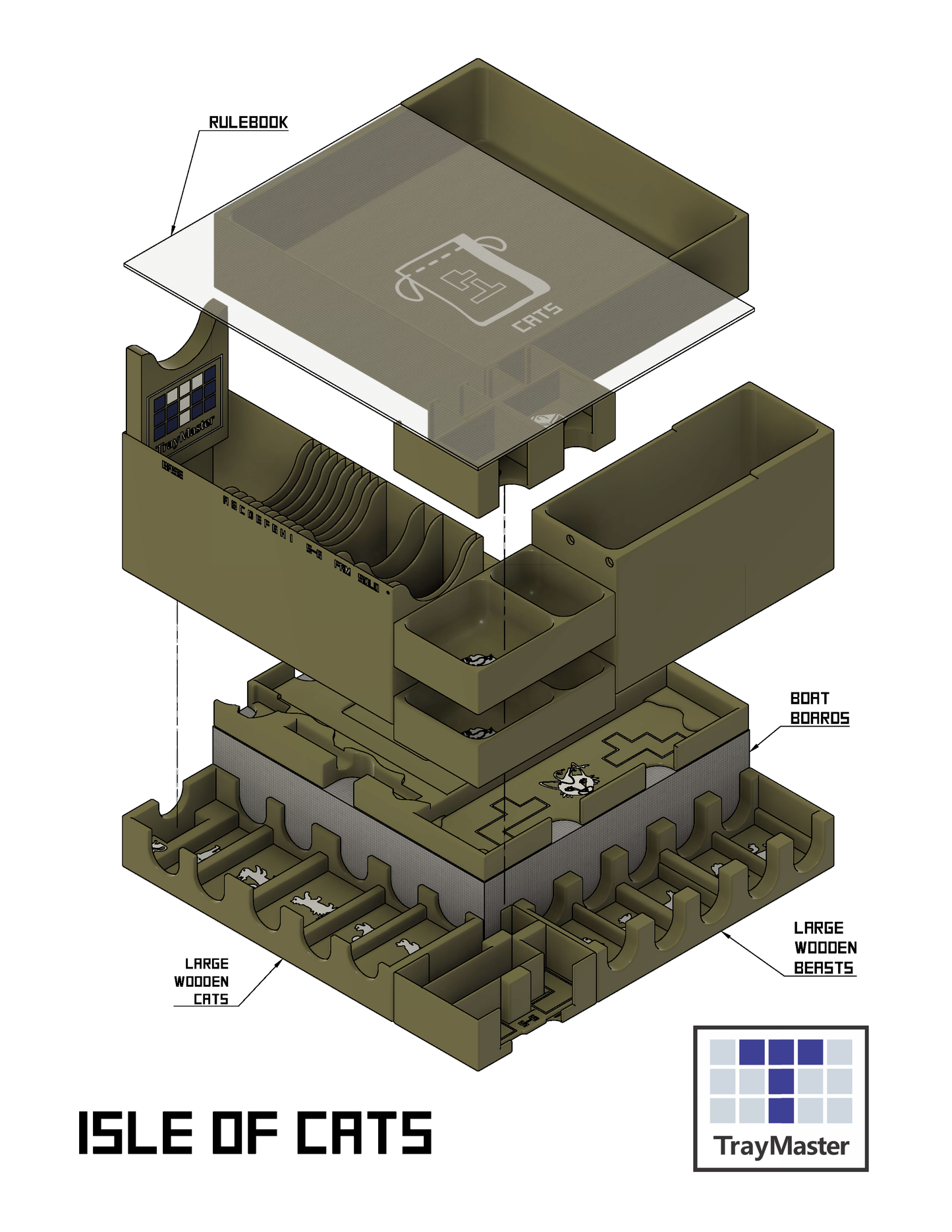 Isle of Cats (10cm Box): Insert / Organizer