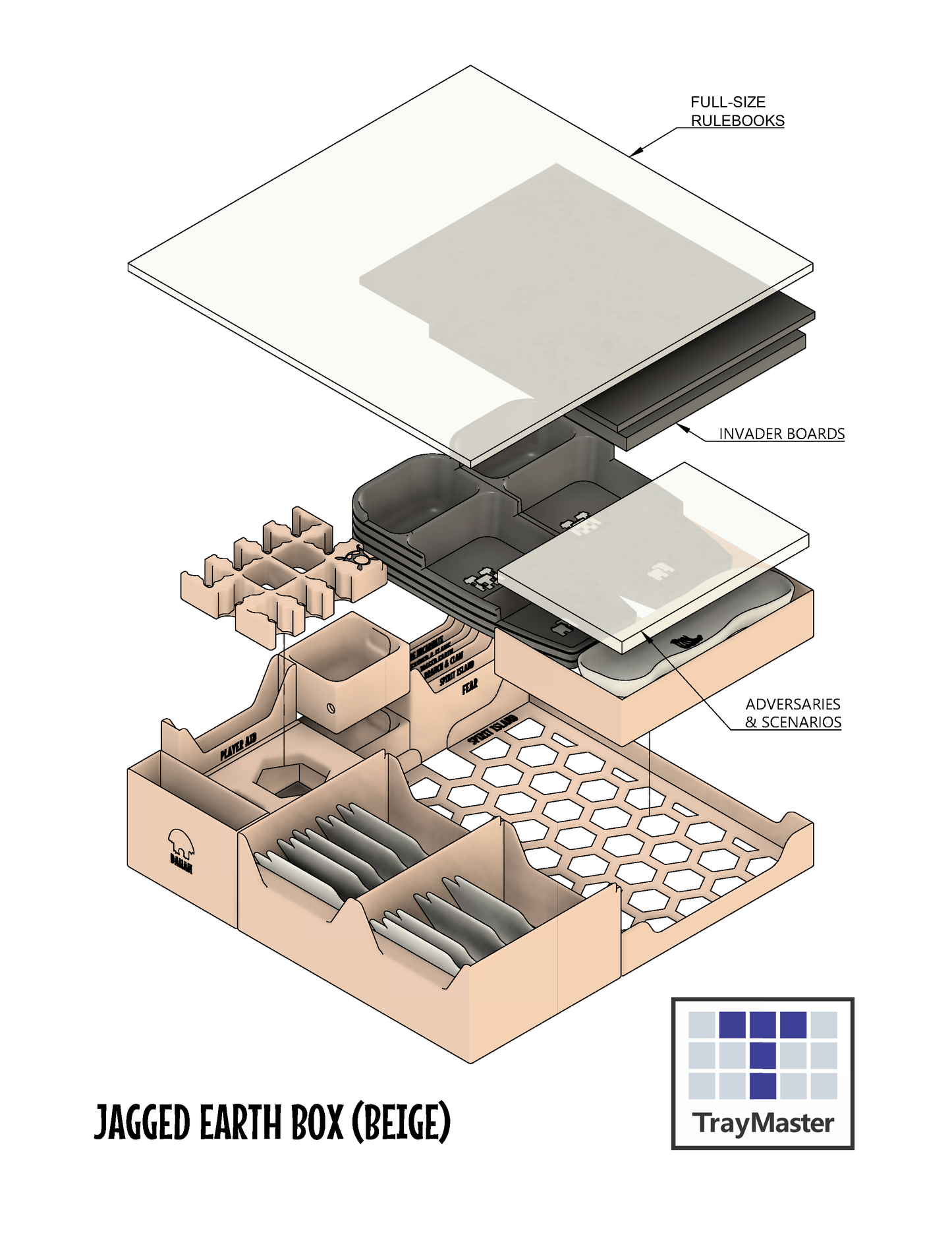Spirit Island + All Expansions: Insert / Organizer