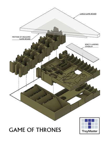 Game of Thrones: (2nd Edition): Insert / Organizer
