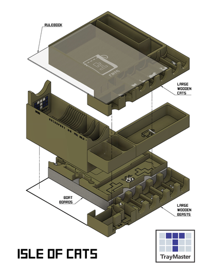 Isle of Cats (7cm Box): Insert / Organizer
