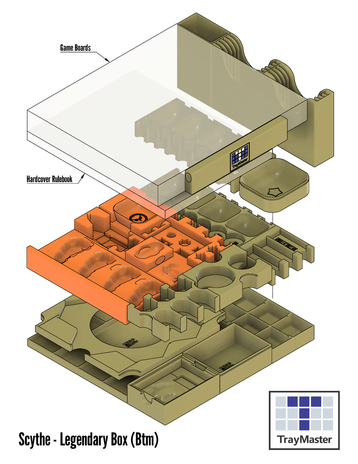 Scythe (Legendary Box): Insert / Organizer