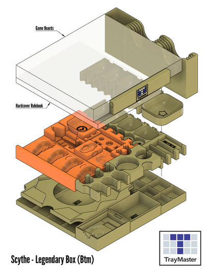Scythe (Legendary Box): Insert / Organizer