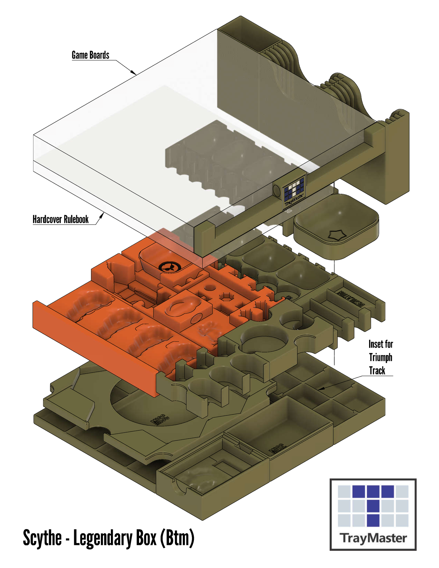 Scythe (Legendary Box): Insert / Organizer