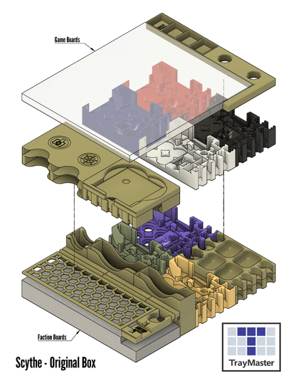 Scythe (Original Box): Insert / Organizer