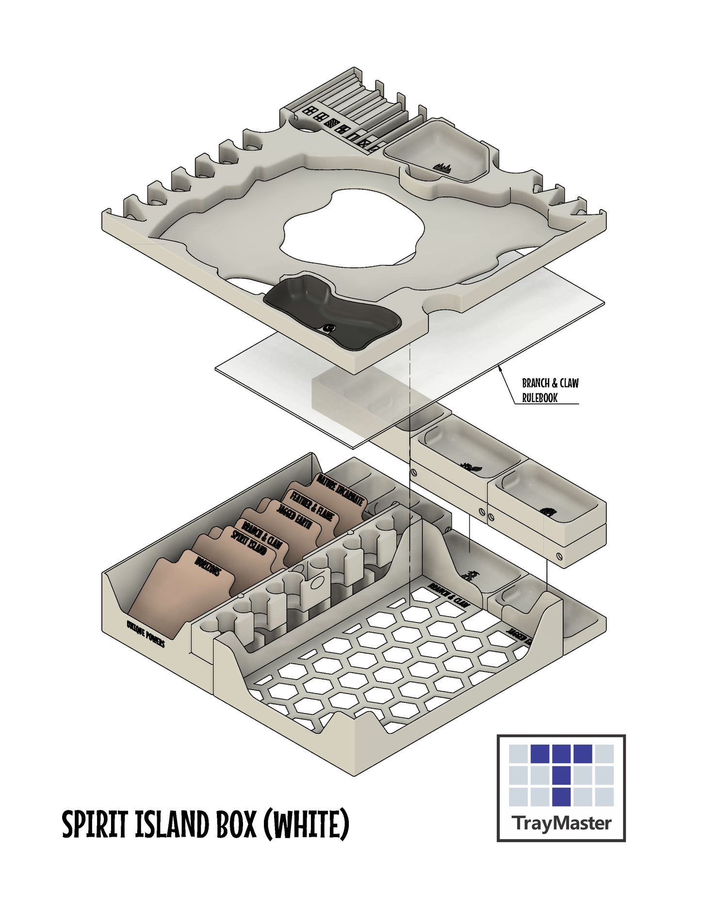 Spirit Island + All Expansions: Insert / Organizer