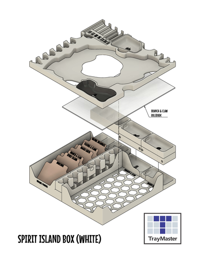 Spirit Island + All Expansions: Insert / Organizer